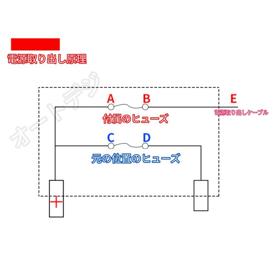 μ-INTERFACE ヒューズボックスとケーブル等 000000010916_R8BBms7.jpg